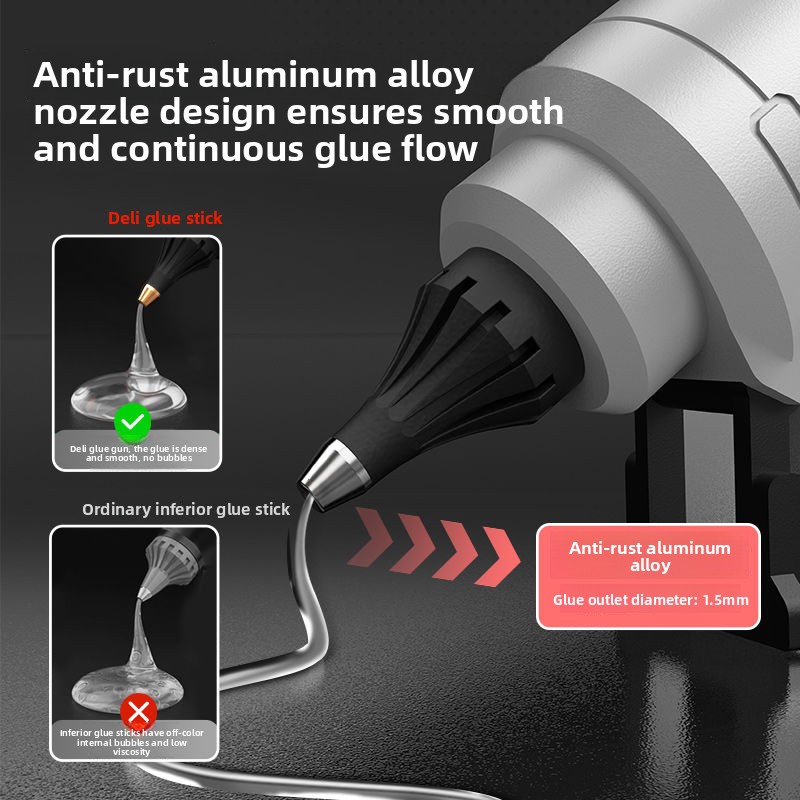 Pistolet à colle chaude profes - Hot Melt Glue Gun Cordless avis et prix
